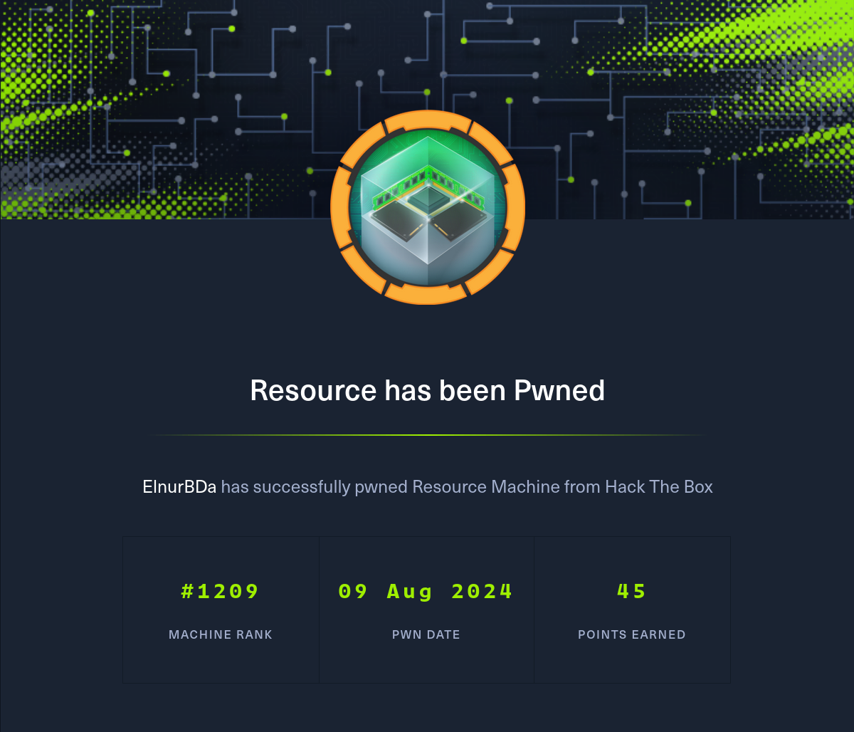 HTB • CTF • Resource • Write-Up